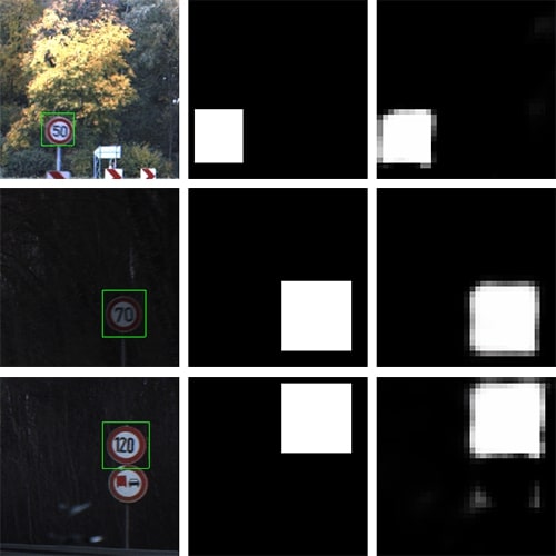 Convolutional neural network hypothesis of sign position
